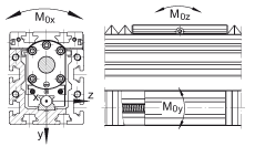 Модули линейного перемещения MKUVE20-KGT05, каретка с четырьмя рядами шариков