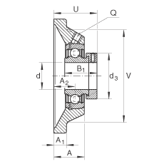 Подшипниковые узлы с корпусами PCJ30-N, Фланцевые подшипниковые узлы с четырьмя отверстиями, корпус из серого чугуна, с эксцентриковым закрепительным кольцом, P-уплотнениями